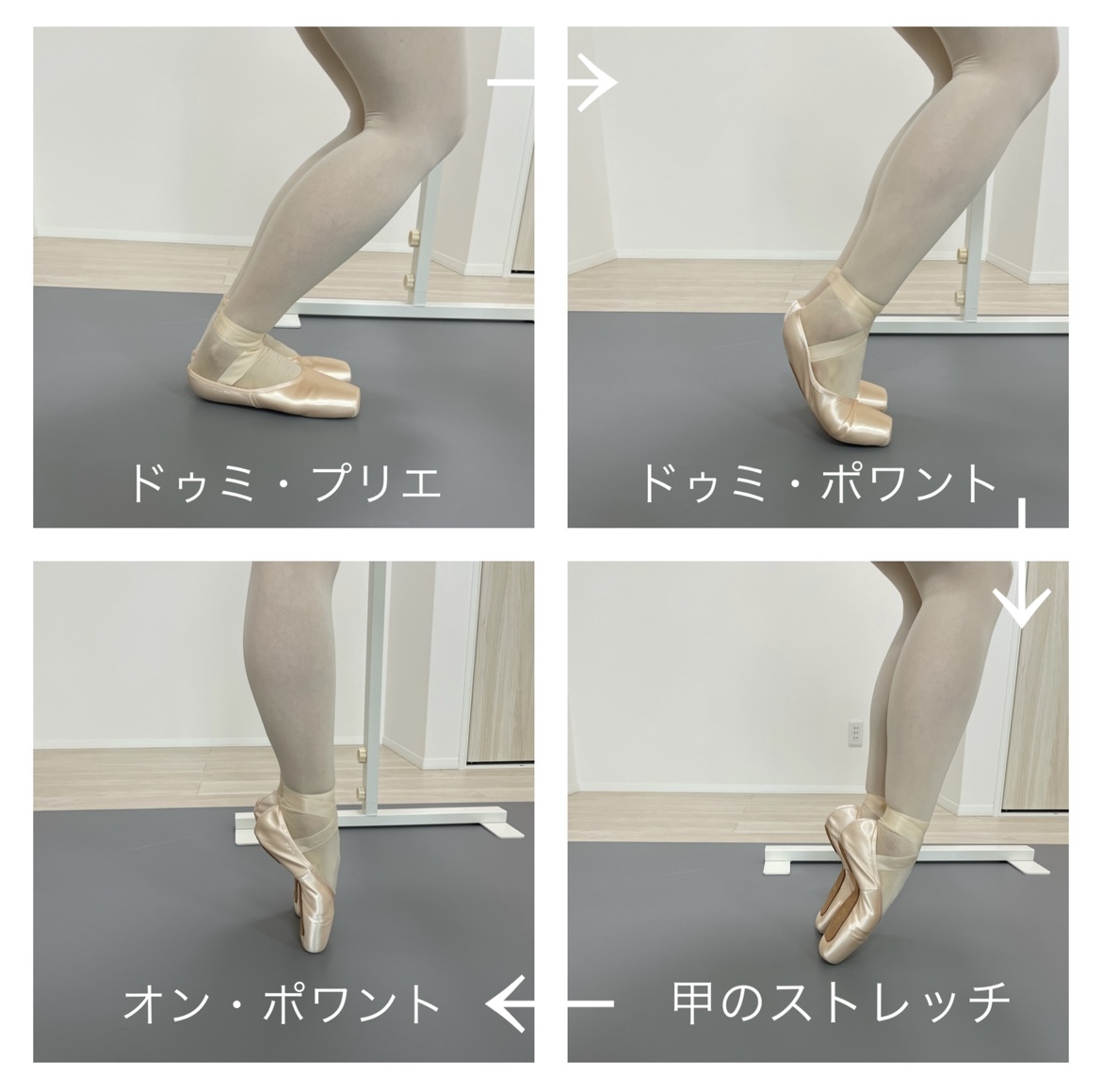 【トゥシューズの豆知識③トゥシューズデビュー：足元からのバレエの旅】　Ballet Studio Garden　氷室友　矢島まい