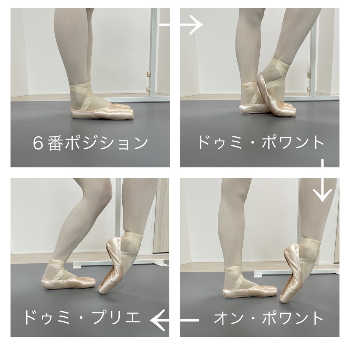 【トゥシューズの豆知識③トゥシューズデビュー：足元からのバレエの旅】　Ballet Studio Garden　氷室友　矢島まい